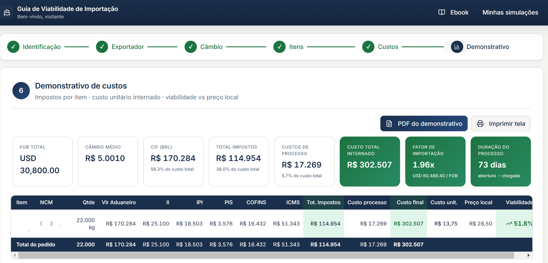 Tela do Simulador de Viabilidade de Importação